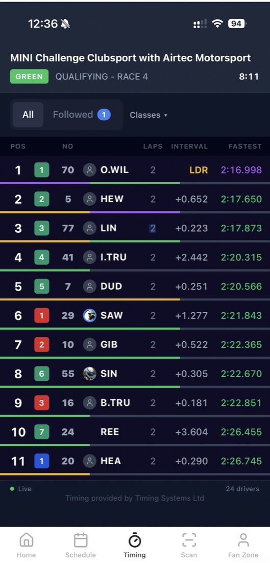 The FanDrive fan app showing live qualifying timing: positions, intervals and fastest laps under a green flag